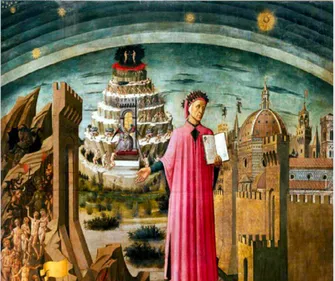 Dante holding a copy of the Divine Comedy in in Domenico di Michelino's 1465 fresco