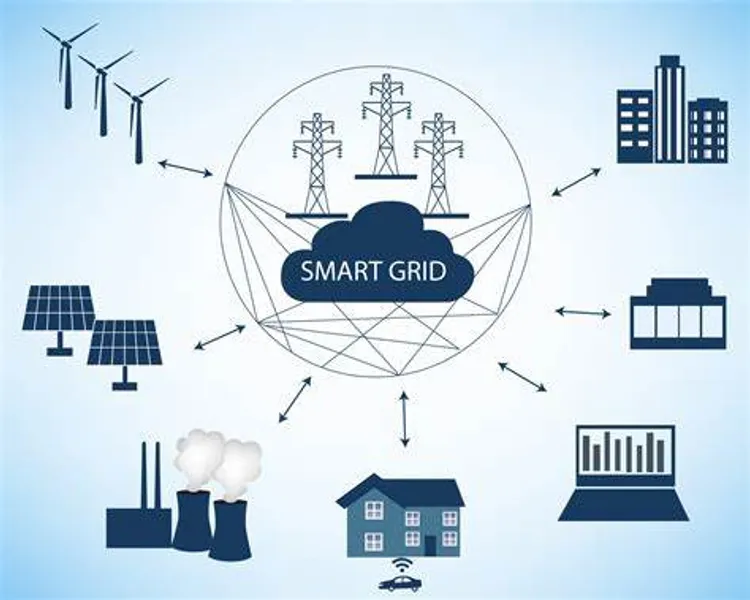 diagram of a smart grid