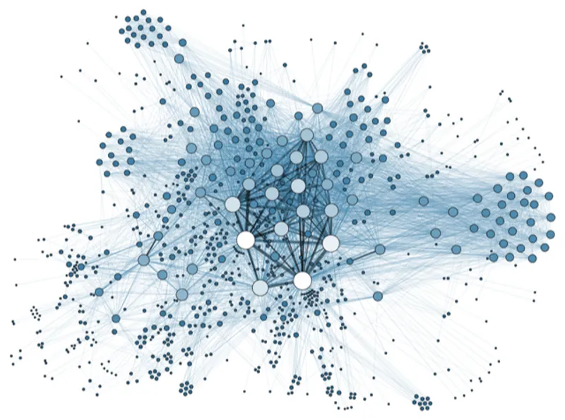 social network analysis visualisation