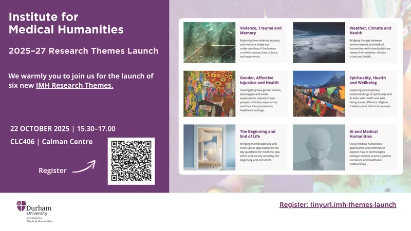 A postcard detailing the six new IMH Research Themes