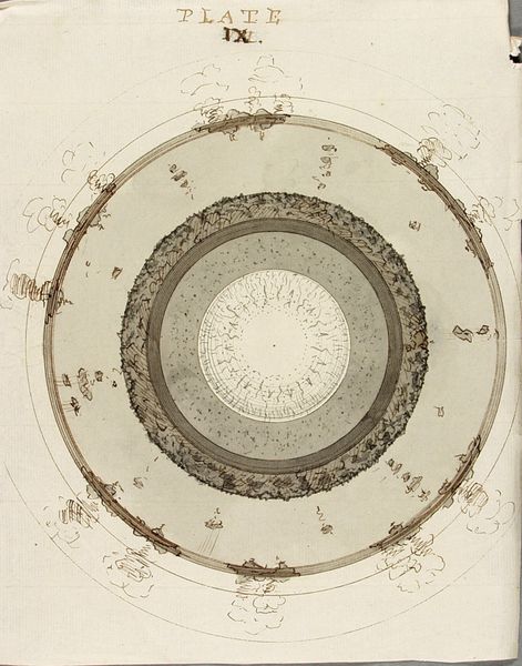 Thomas Wright theory drawing