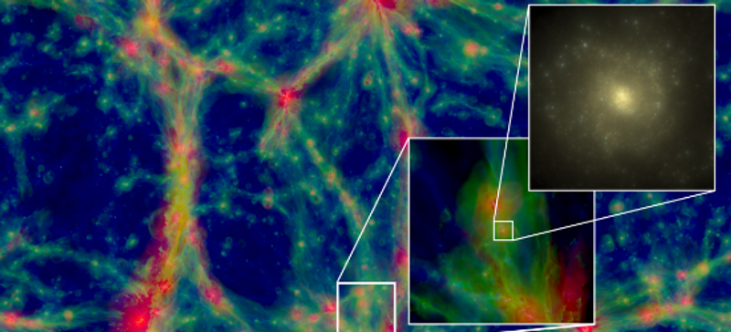 Star formation on colourful backgroun