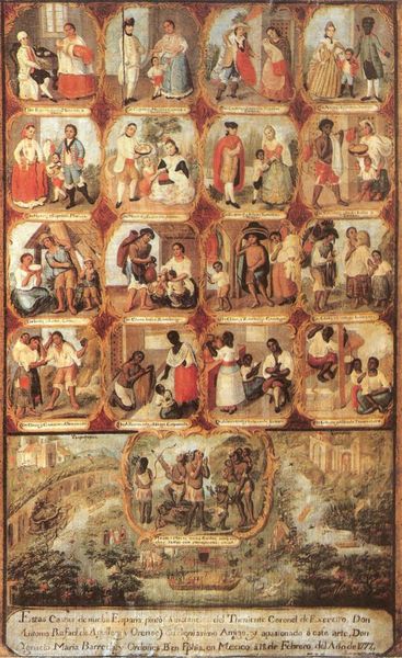 Casta painting showing 16 hierarchically arranged, mixed-race groupings, 1777. Real Academia Española de la Lengua, Madrid