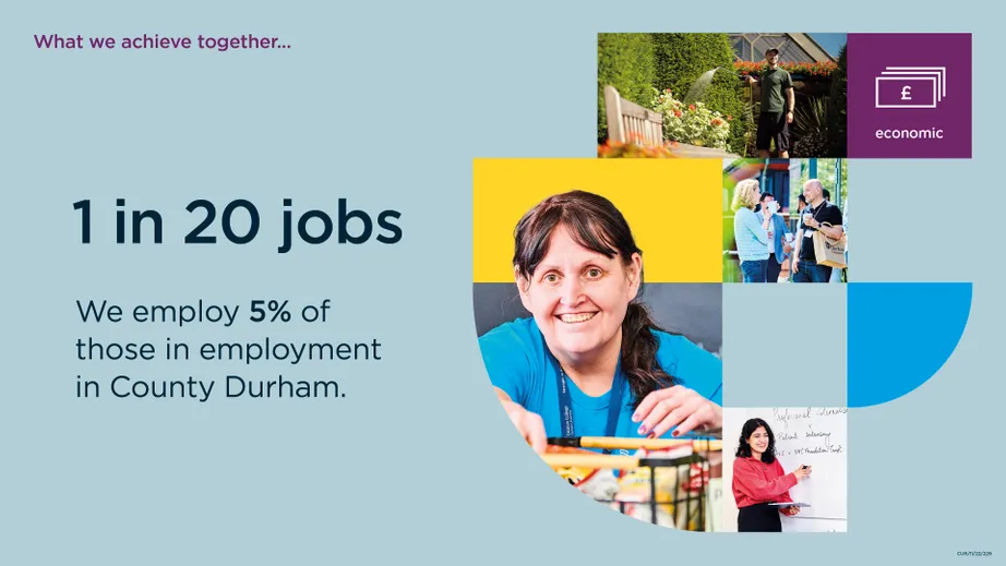 Infographic: We employ 5% of those in employment in County Durham