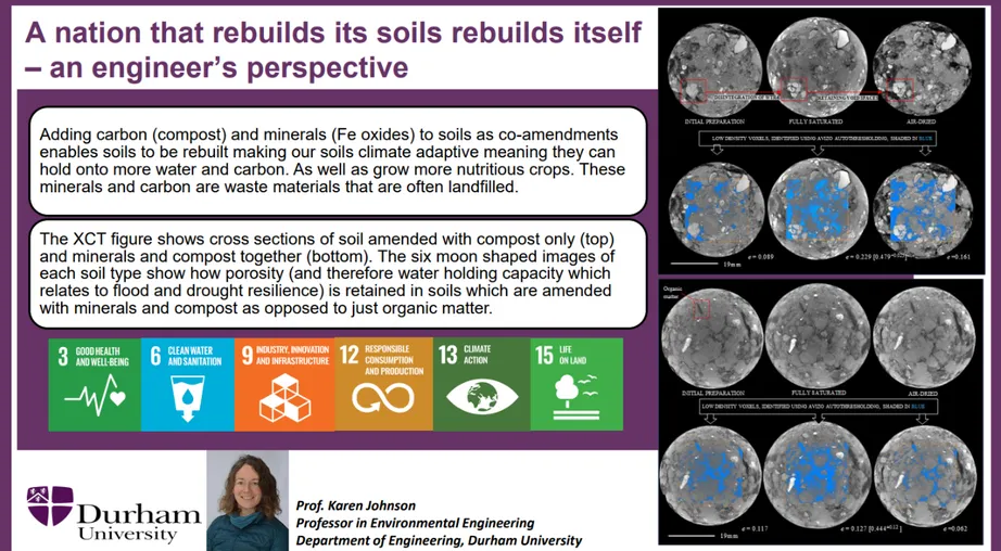 A nation that rebuilds its soils rebuilds itself - an engineer's perspective
