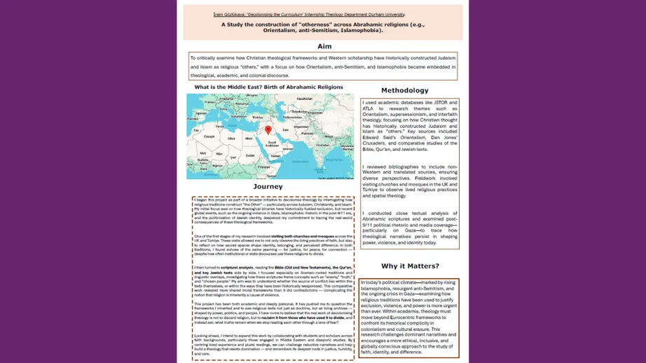 A Study the construction of “otherness” across Abrahamic religions