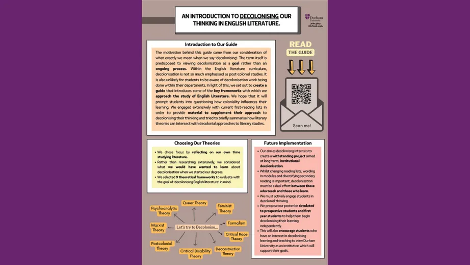 An introduction to decolonising our thinking in English literature