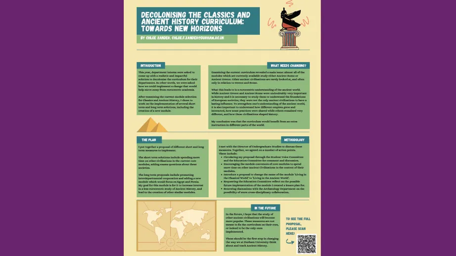 Decolonising the classics and ancient history curriculum towards new horizons