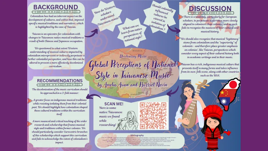 Global perceptions of national style in Taiwanese music