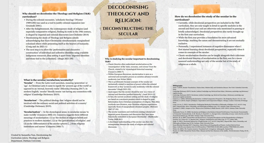 Theology project poster