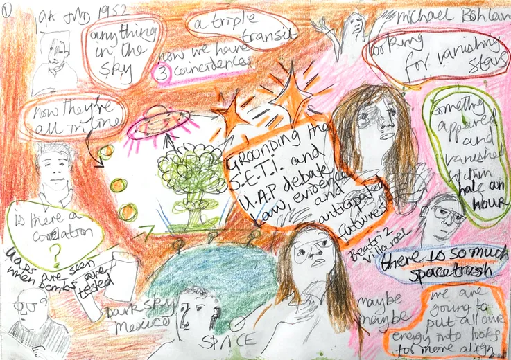 Notes and drawings inspired by the SETI and UAP Panels