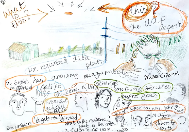 Notes and drawings inspired by the SETI and UAP Panels