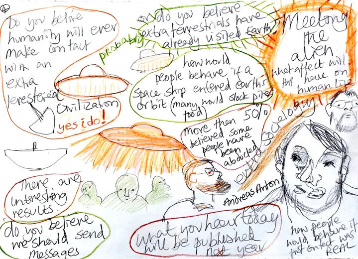Notes and drawings inspired by the SETI and UAP Panels