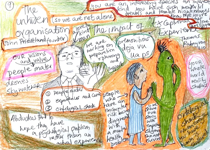 Notes and drawings inspired by the SETI and UAP Panels