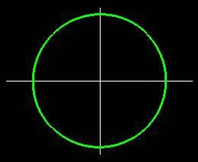 Two sine waves of equal frequency, 90 degrees out of phase.