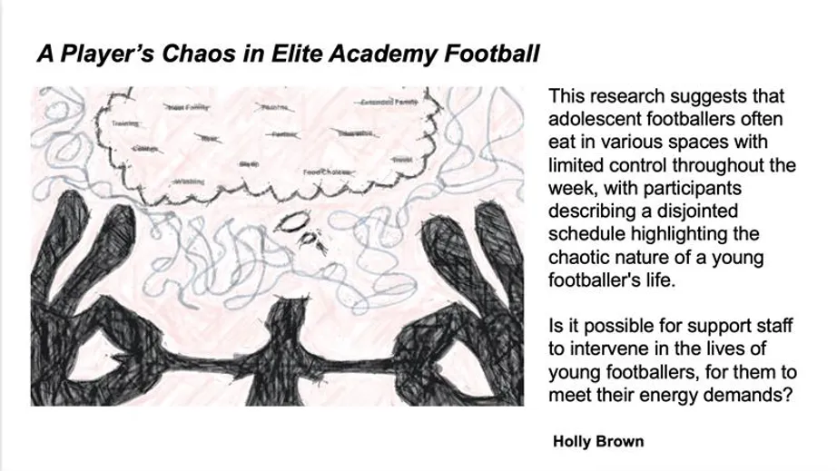 Holly Browns submission for Picturing research event