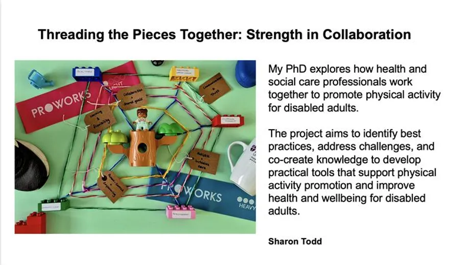 Sharon Todd's entry to the picturing research event