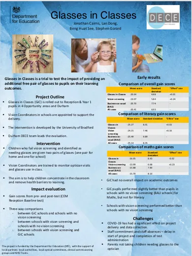 Glasses in Classes poster