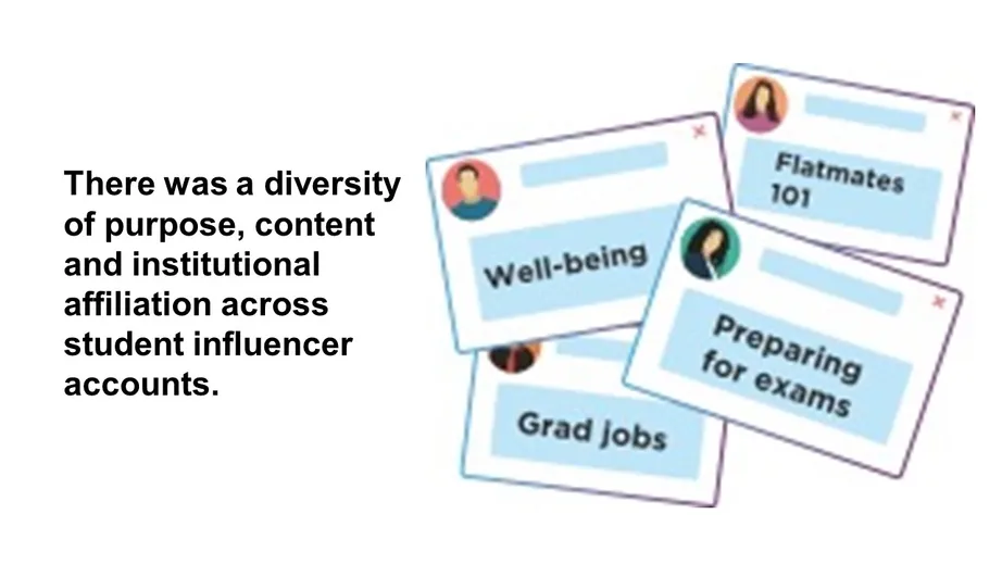 Infographic of the project