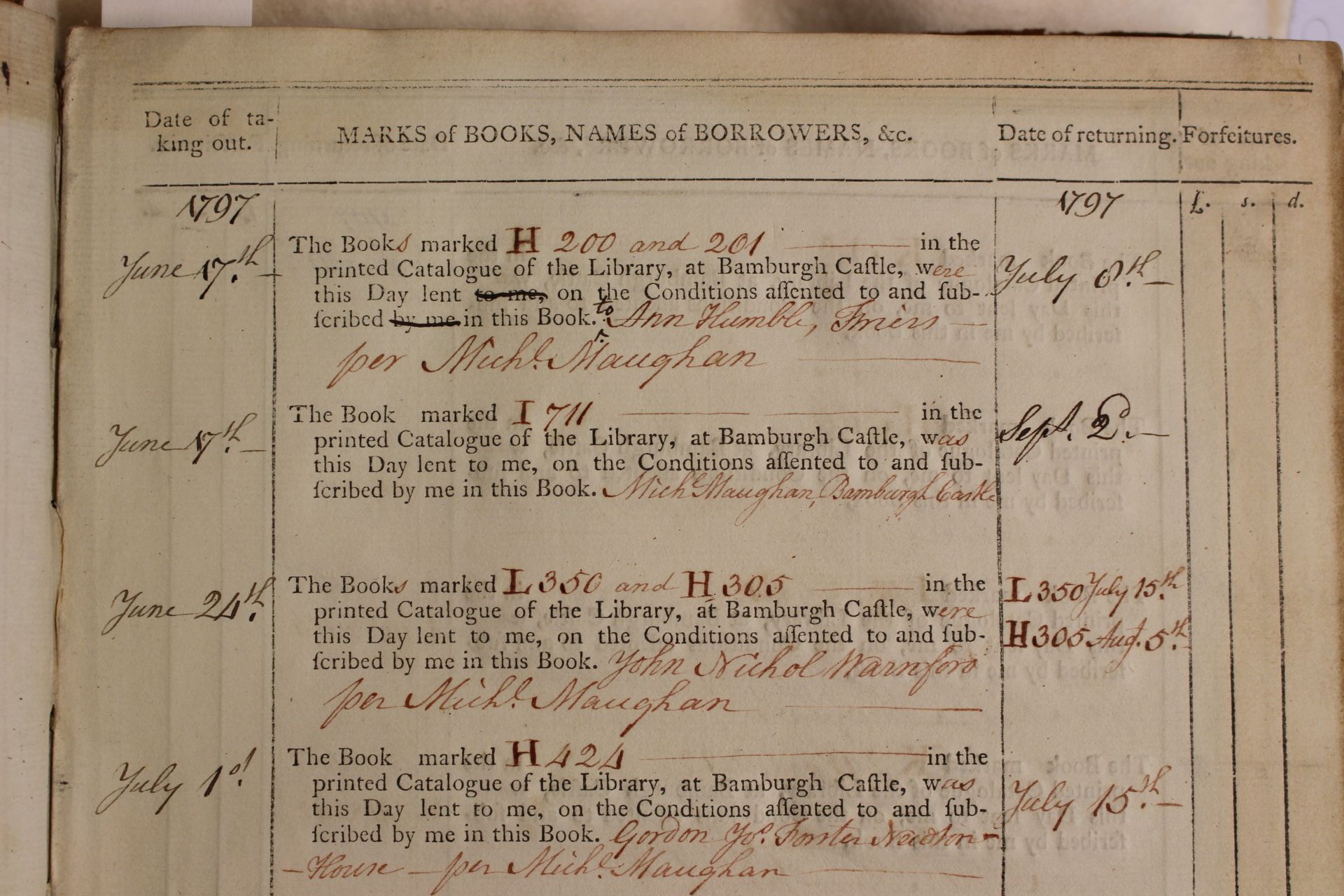 The top half of the first page of the Bamburgh Library borrower register. Although the library was given to the Lord Crewe Trustees in 1792, it did not formally open until June 1797 (DUL Bamburgh MS B1, folio 1). Reproduced with permission of the Lord Crewe’s Trustees (TBC)