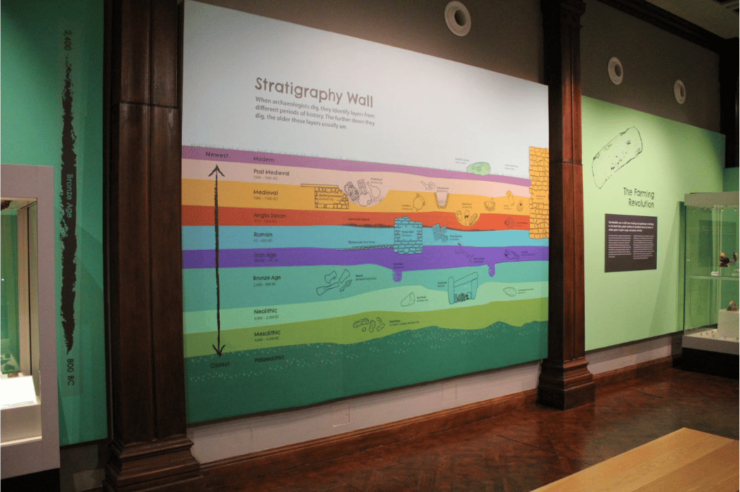 A coloured photograph showing our stratigraphy wall, which is made up of layers of objects and colours.