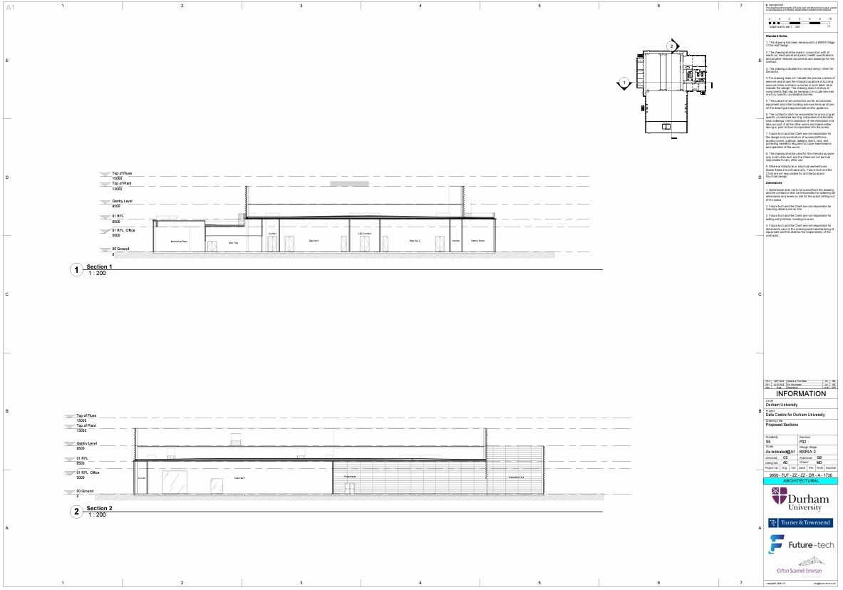 Proposed Building Sections Data Centre