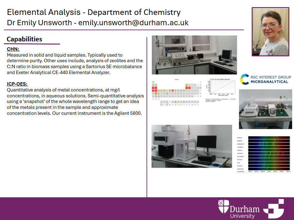 Service slide - Elemental Analysis