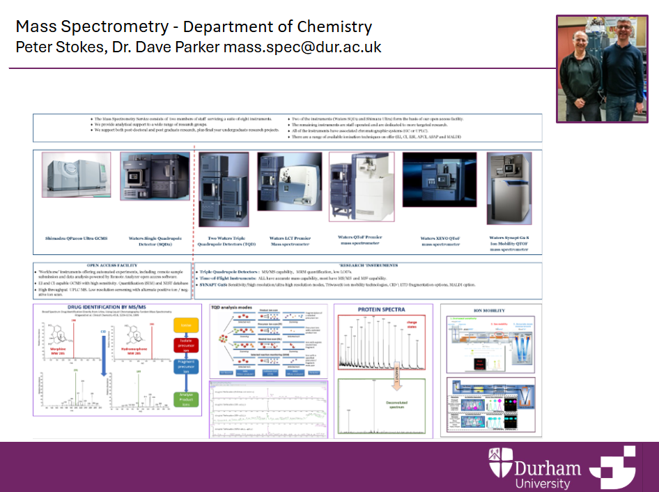 Service slide - Mass Spectrometry