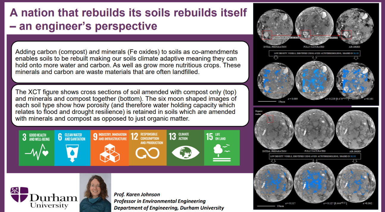 A nation that rebuilds its soils rebuilds itself - an engineer's perspective
