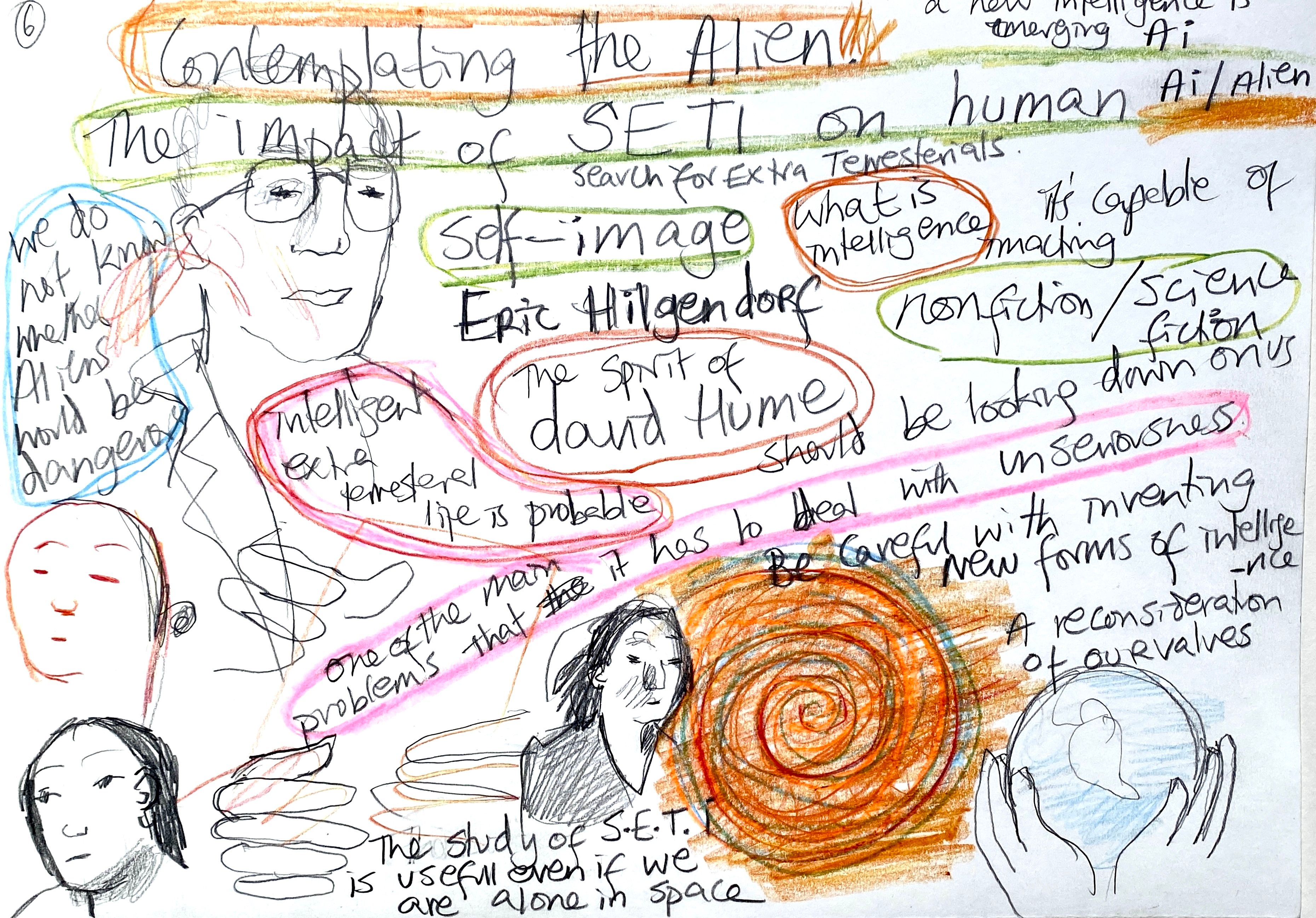 Notes and drawings inspired by the SETI and UAP Panels
