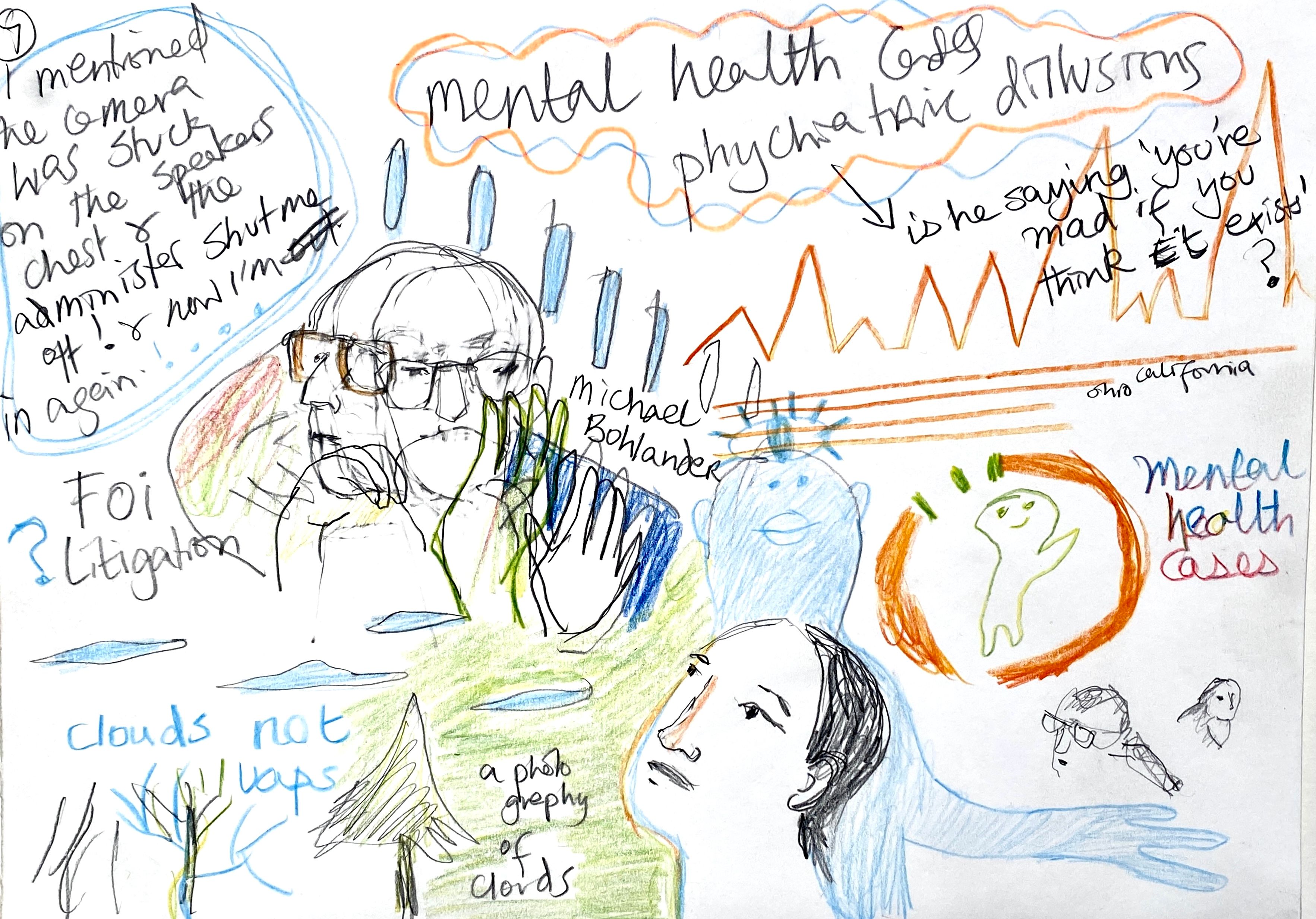 Notes and drawings inspired by the SETI and UAP Panels