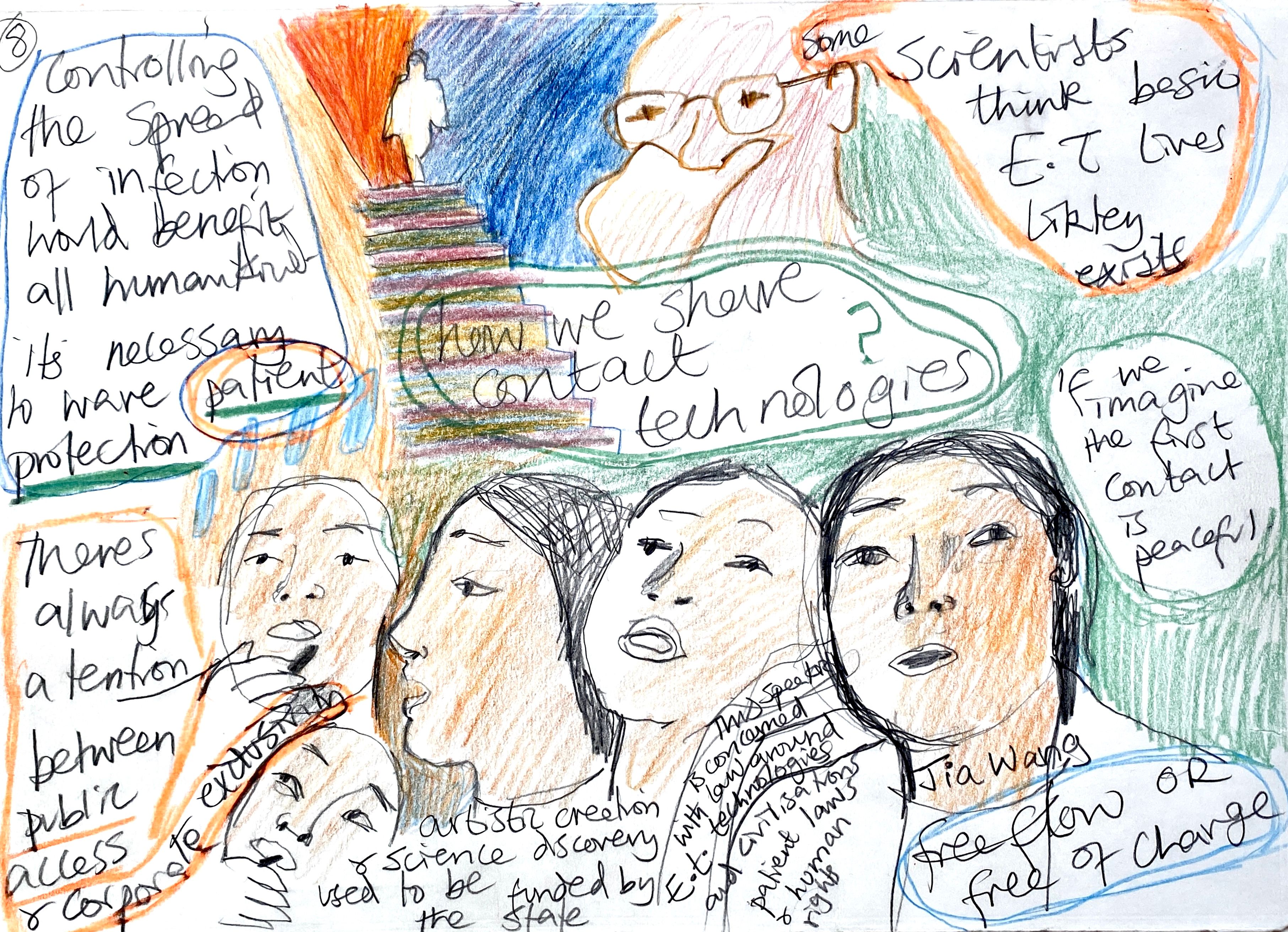 Notes and drawings inspired by the SETI and UAP Panels