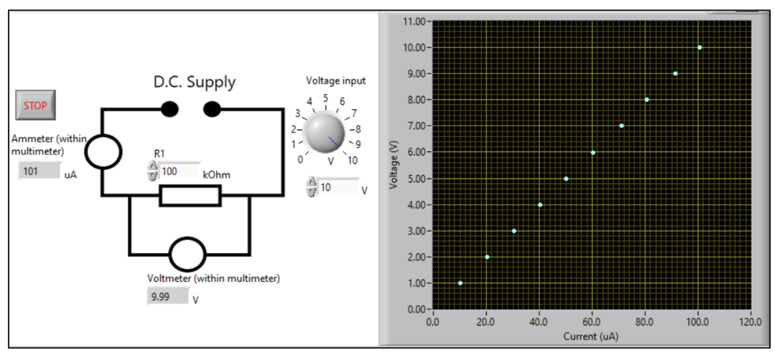 Oscilloscope2