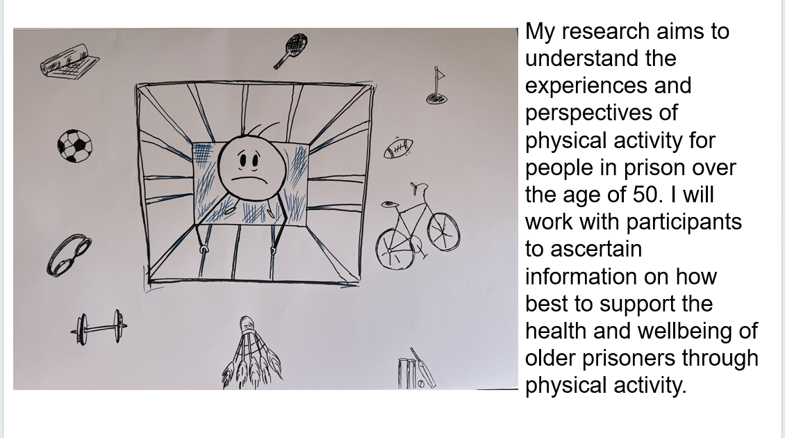 Millie's entry to picturing research event